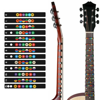 Öğrenmek Gitar Klavye Not Çıkartması Ölçekli Etiket Elektro Gitar Aksesuarları için